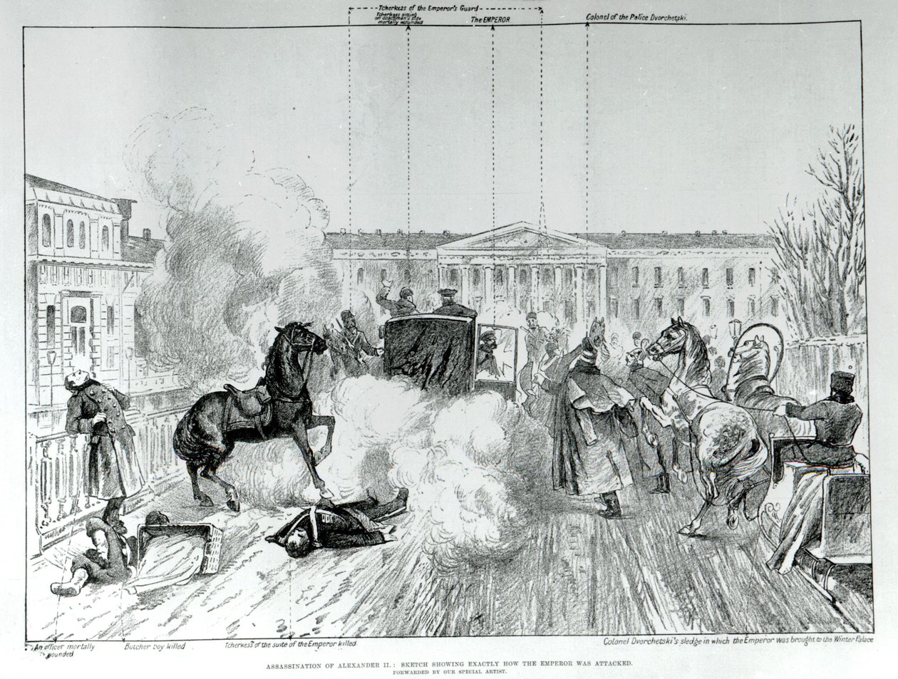 1881
