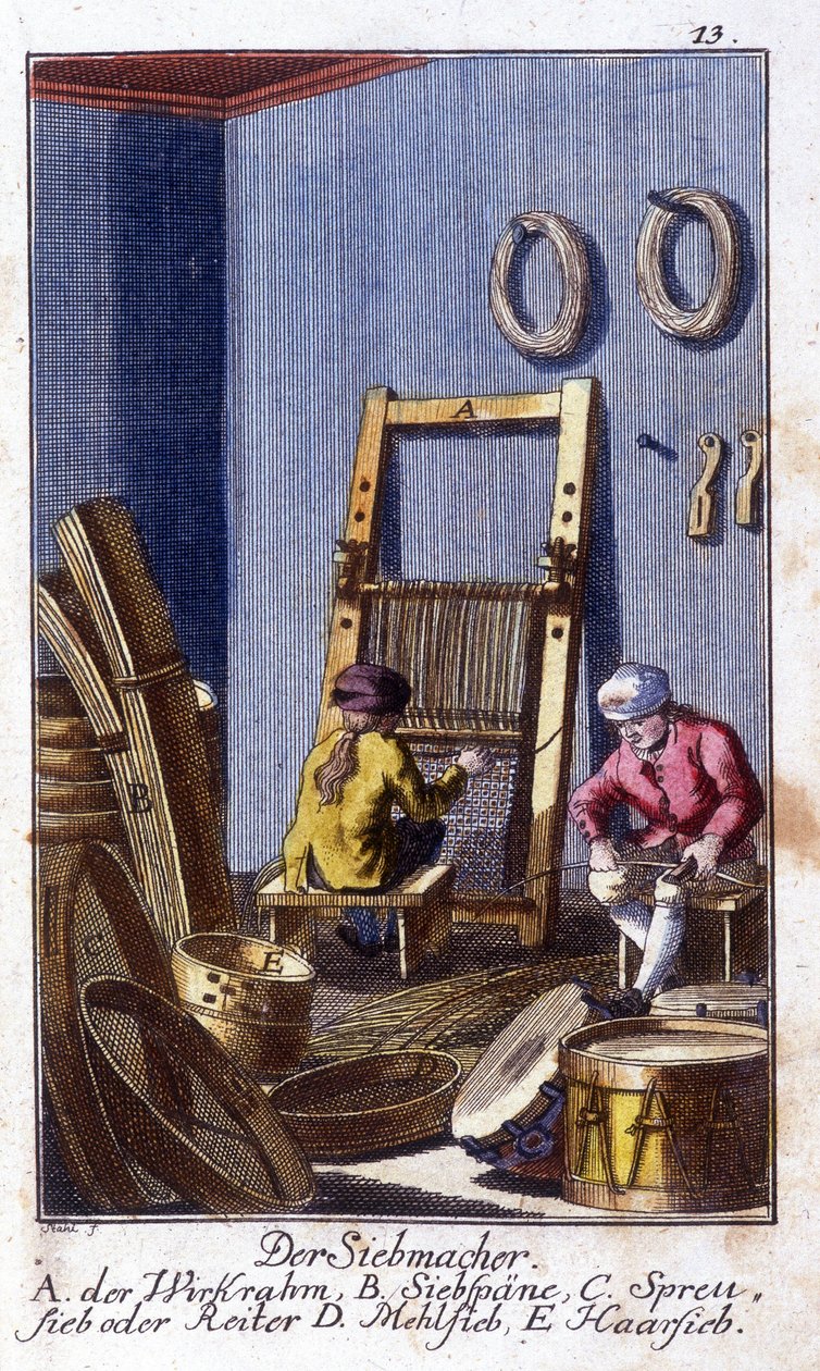 Zanaat zanaat: atölyelerinde eleme ve elek. Johan Peter Vue tarafından "Gençler için sanat ve zanaat ve atölye çalışmalarının kapsamlı açıklaması"nda. Ed. Nürnberg, Weigel ve Schneider by Unknown artist