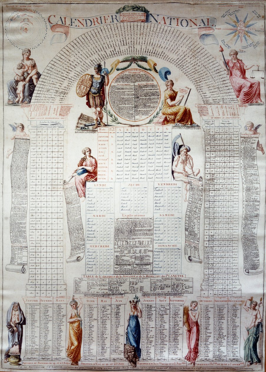Fransız Devrimi: 31/12/1792 tarihinden itibaren otuz yıl için hesaplanan ulusal takvim. Gravür 1792 Paris, Musee Carnavalet by Unknown artist