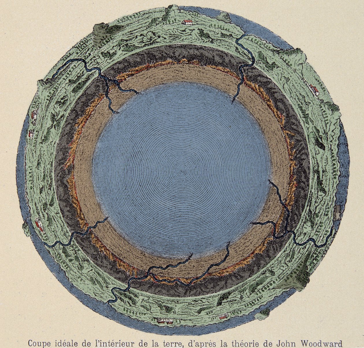 John Woodward