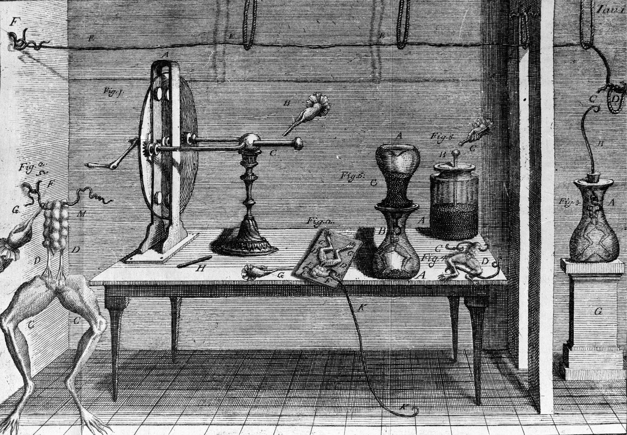 İtalyan fizikçi ve doktor Luigi Galvani'nin (1737 - 1798) bir kurbağanın bacaklarını hareket ettiren elektrik akımının geçişini açıklayan deneylerinin illüstrasyonu. by Unknown artist