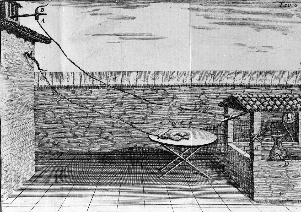 İtalyan fizikçi ve doktor Luigi Galvani'nin (1737 - 1798) bir kurbağanın bacaklarını hareket ettiren elektrik akımının geçişini açıklayan deneylerinin illüstrasyonu. by Unknown artist
