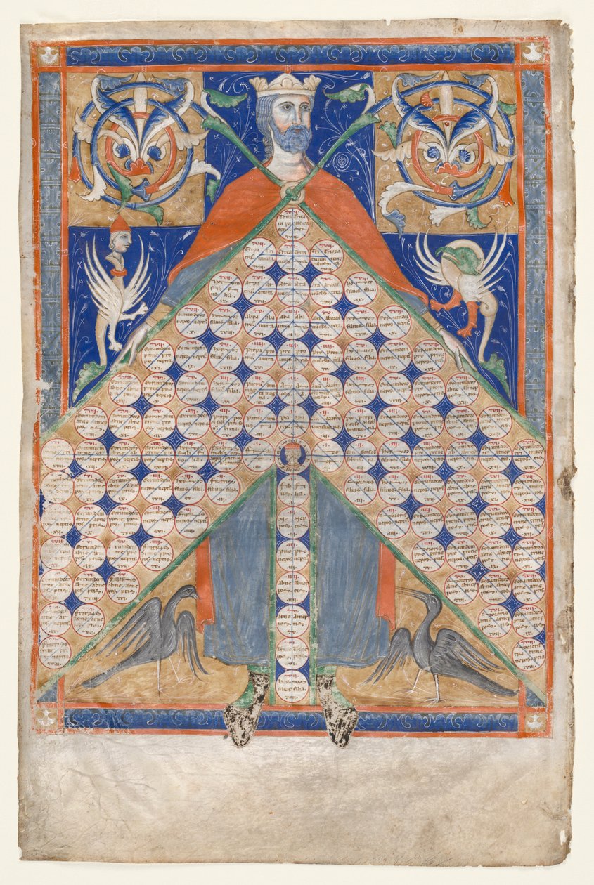 Gratianus Decretum