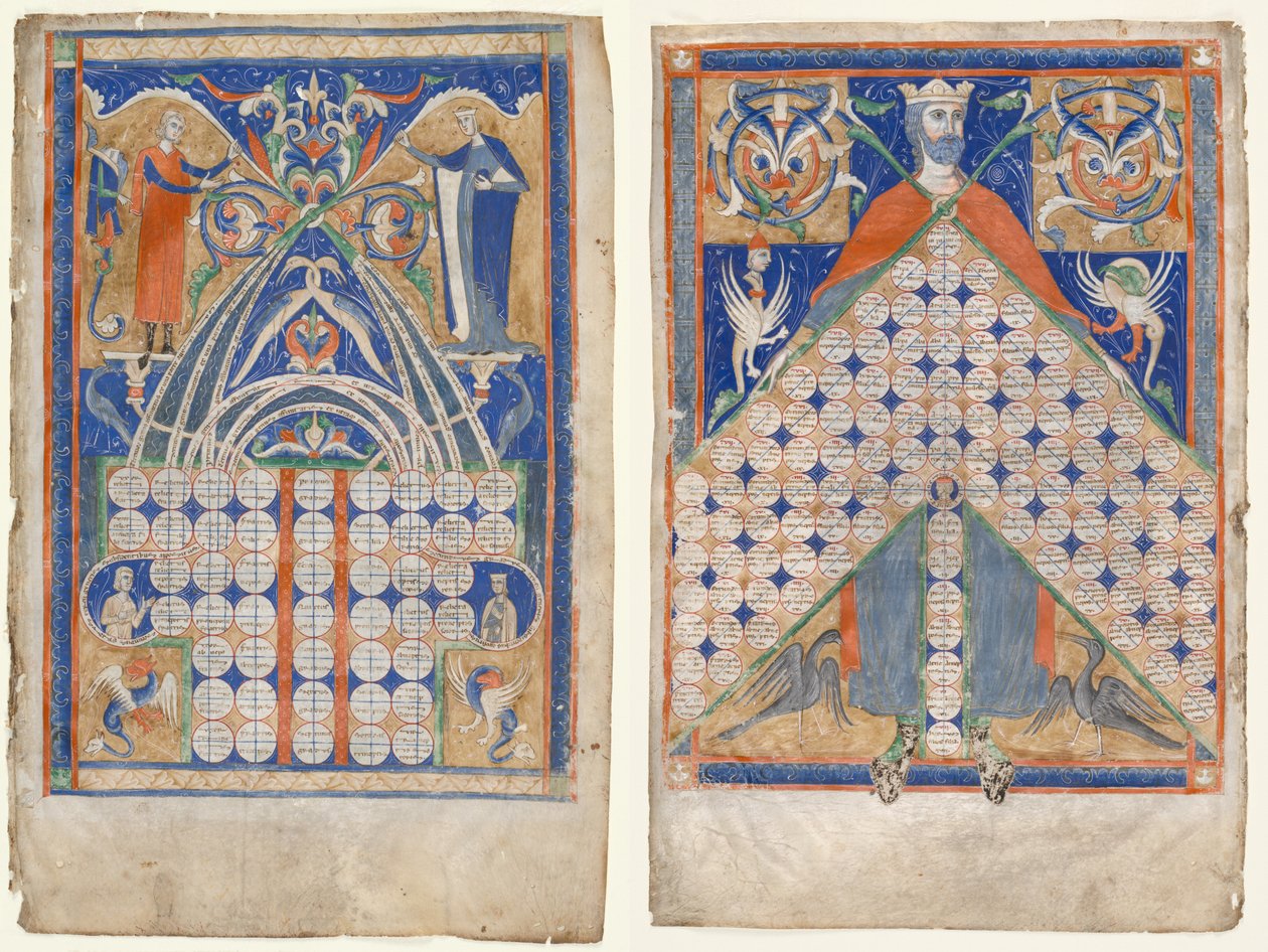 Gratianus Decretum
