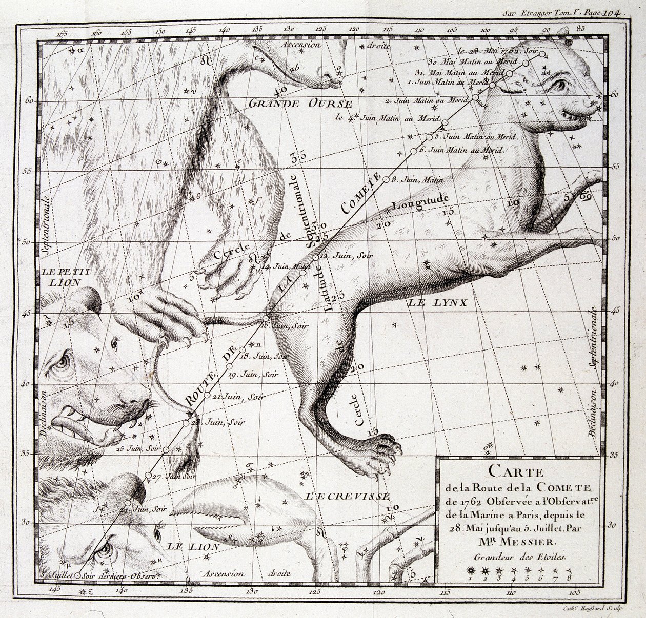 Messier tarafından gözlemlenen 1762 kuyruklu yıldız yolu ve gökyüzü haritası - gravür by Unknown artist