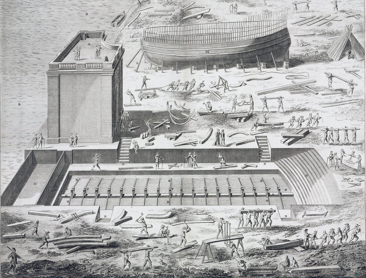 Denizcilik, şantiye “” Diderot ve Alembert Ansiklopedisi. by Unknown artist