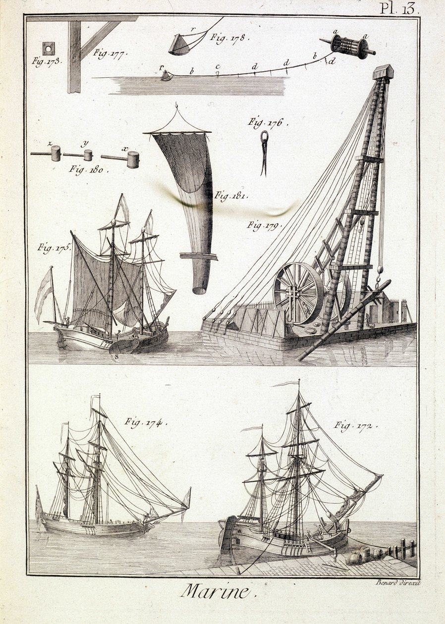 Denizcilik, teknik elemanlar (ip, peçe...) - “” Panckouke Ansiklopedisi”nde, yakl. 1750 by Unknown artist