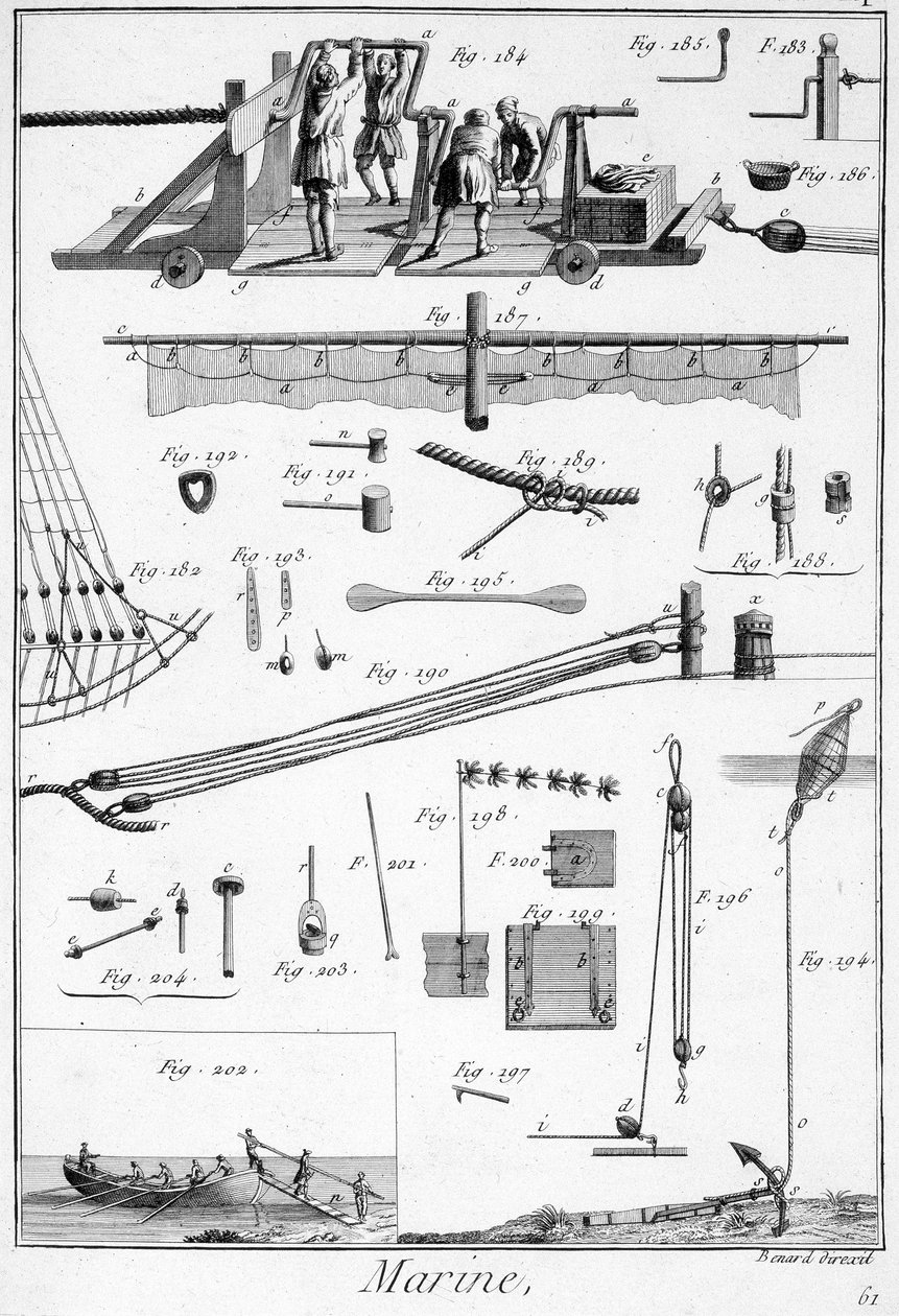 Denizcilik, teknik unsurlar (ip, peçe...) - “” Panckouke Ansiklopedisi”nde, yakl. 1750 by Unknown artist