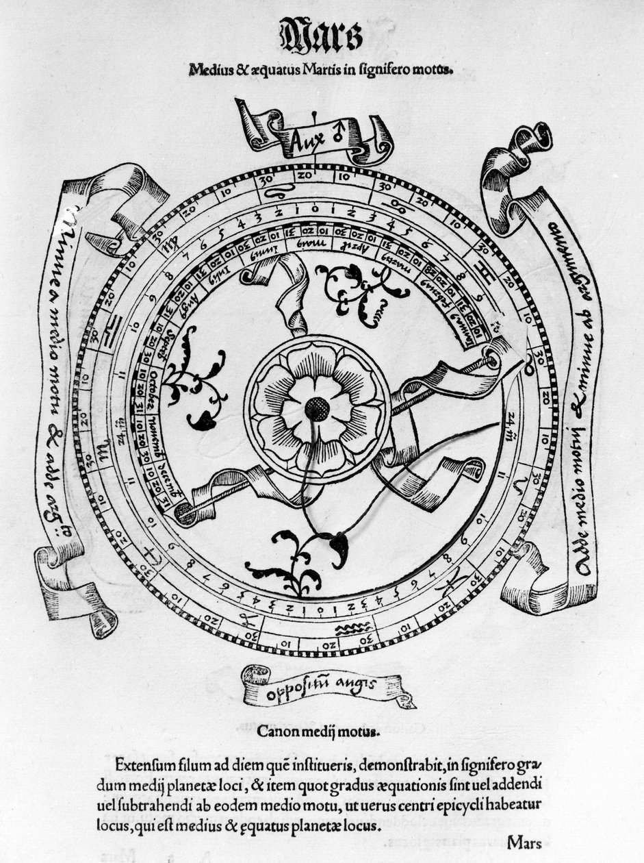 Ortaçağ astronomisi: Mars gezegeninin ekseni, ekvatoru ve hareketleri. by Unknown artist