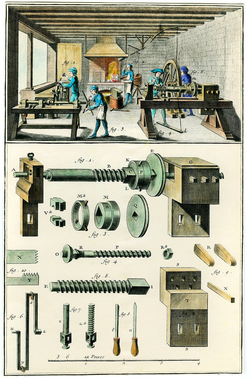 Metal imalatı, kesme değirmeni (terzilik). “” Diderot ve D