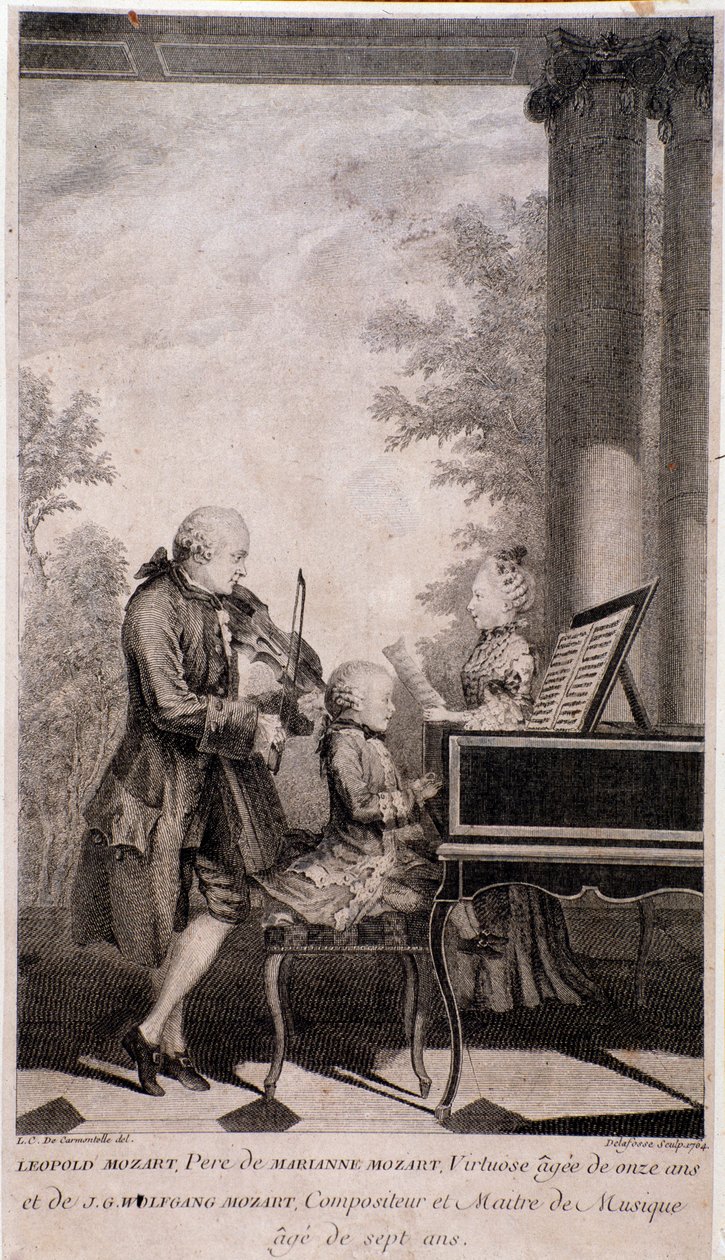 Mozart ailesi turda (1777