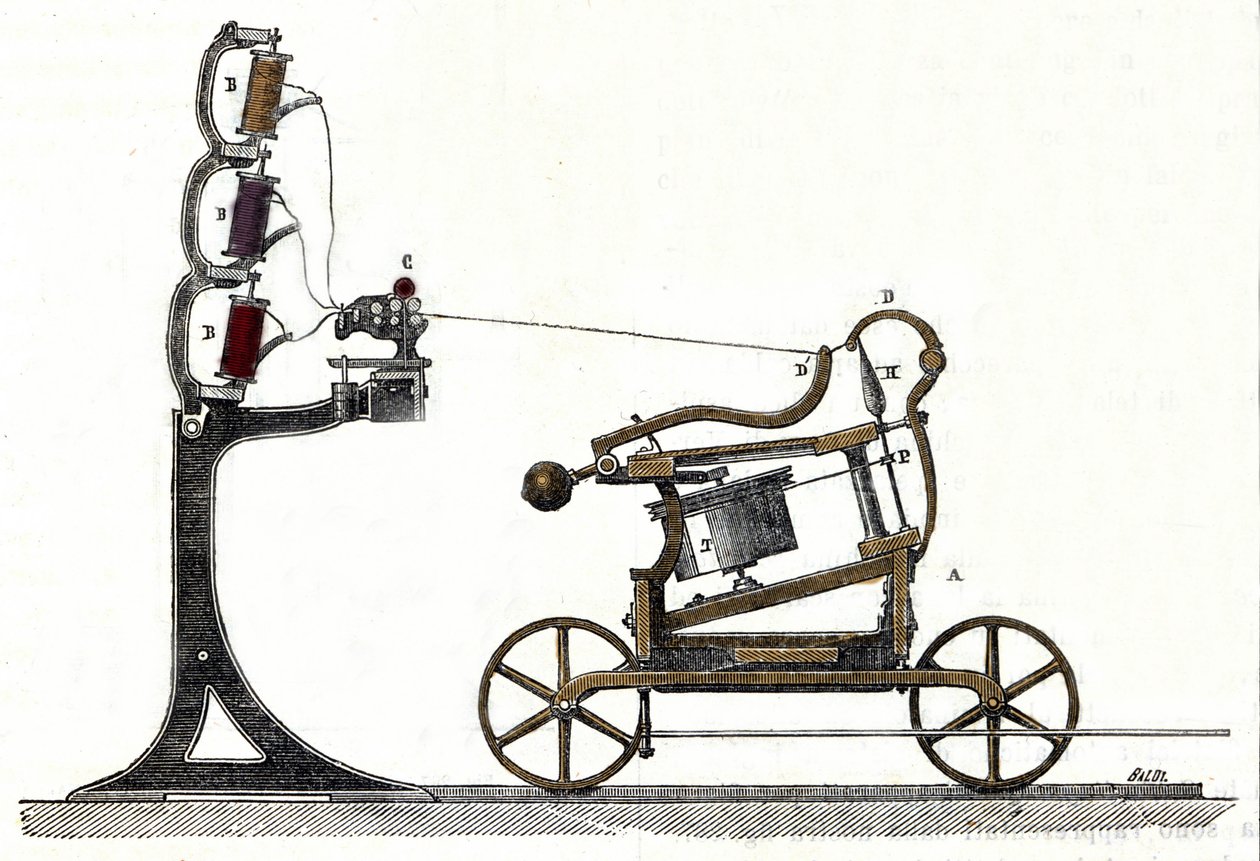 Katır - jenny, pamuk eğirme makinesi. 19. yüzyıl. by Unknown artist