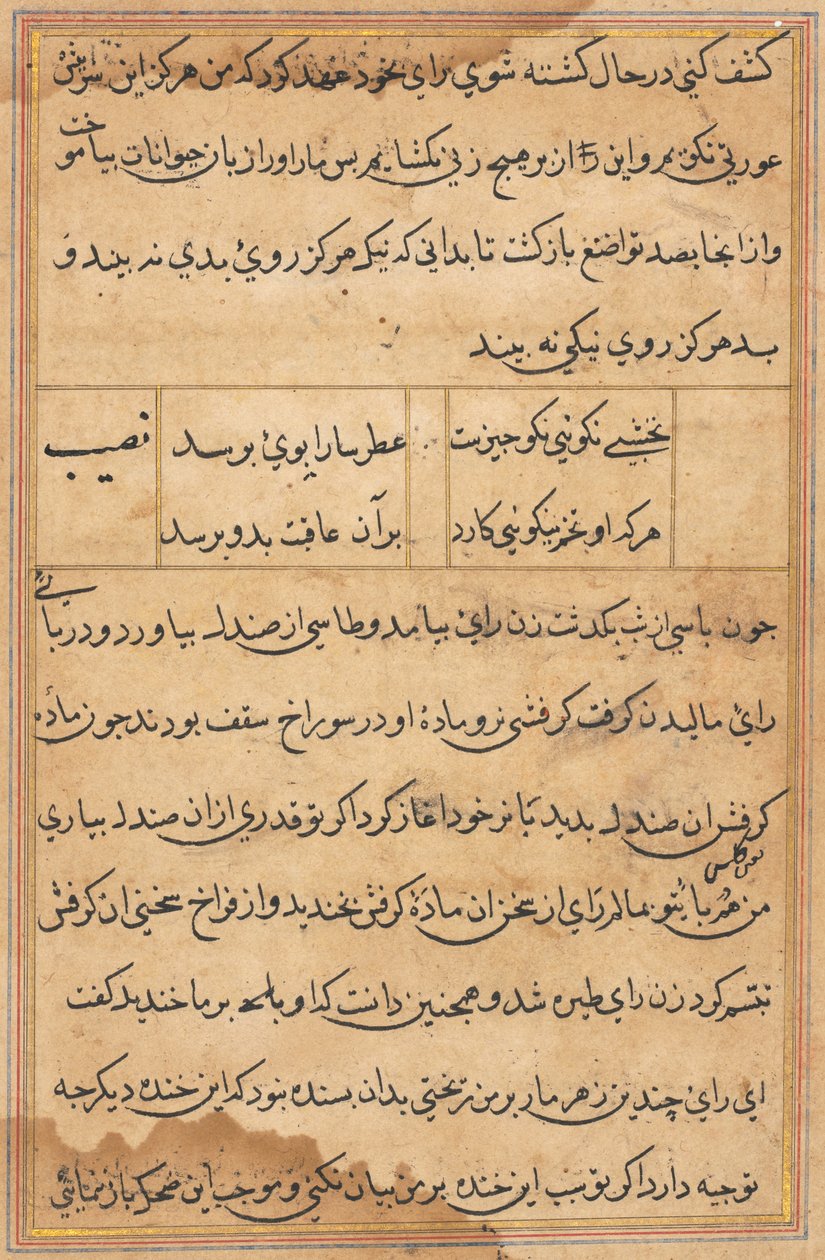 Bir Papağan Masallarından Sayfa: metin sayfası by Unknown artist