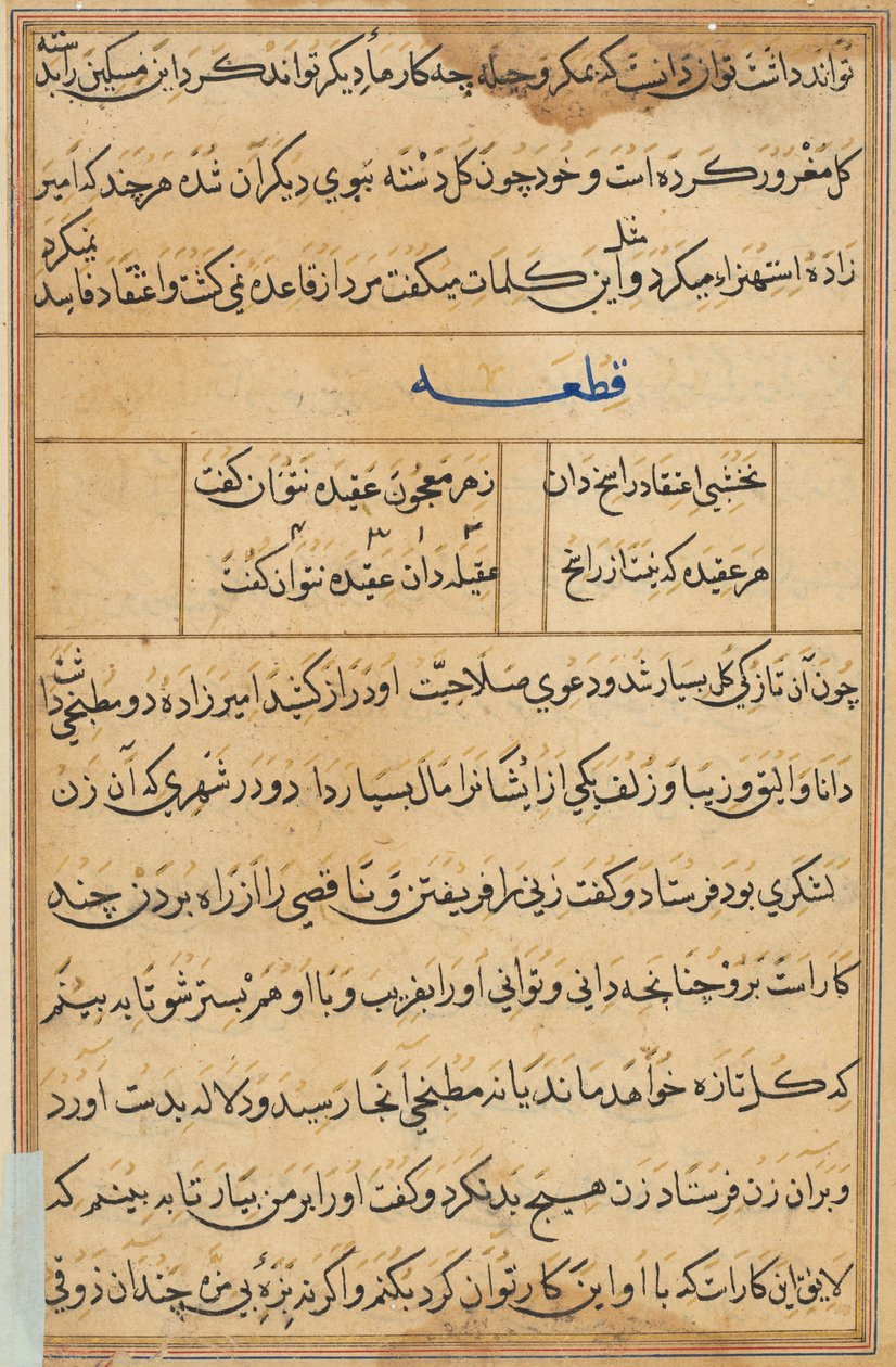 Bir Papağan Masallarından Sayfa: metin sayfası by Unknown artist