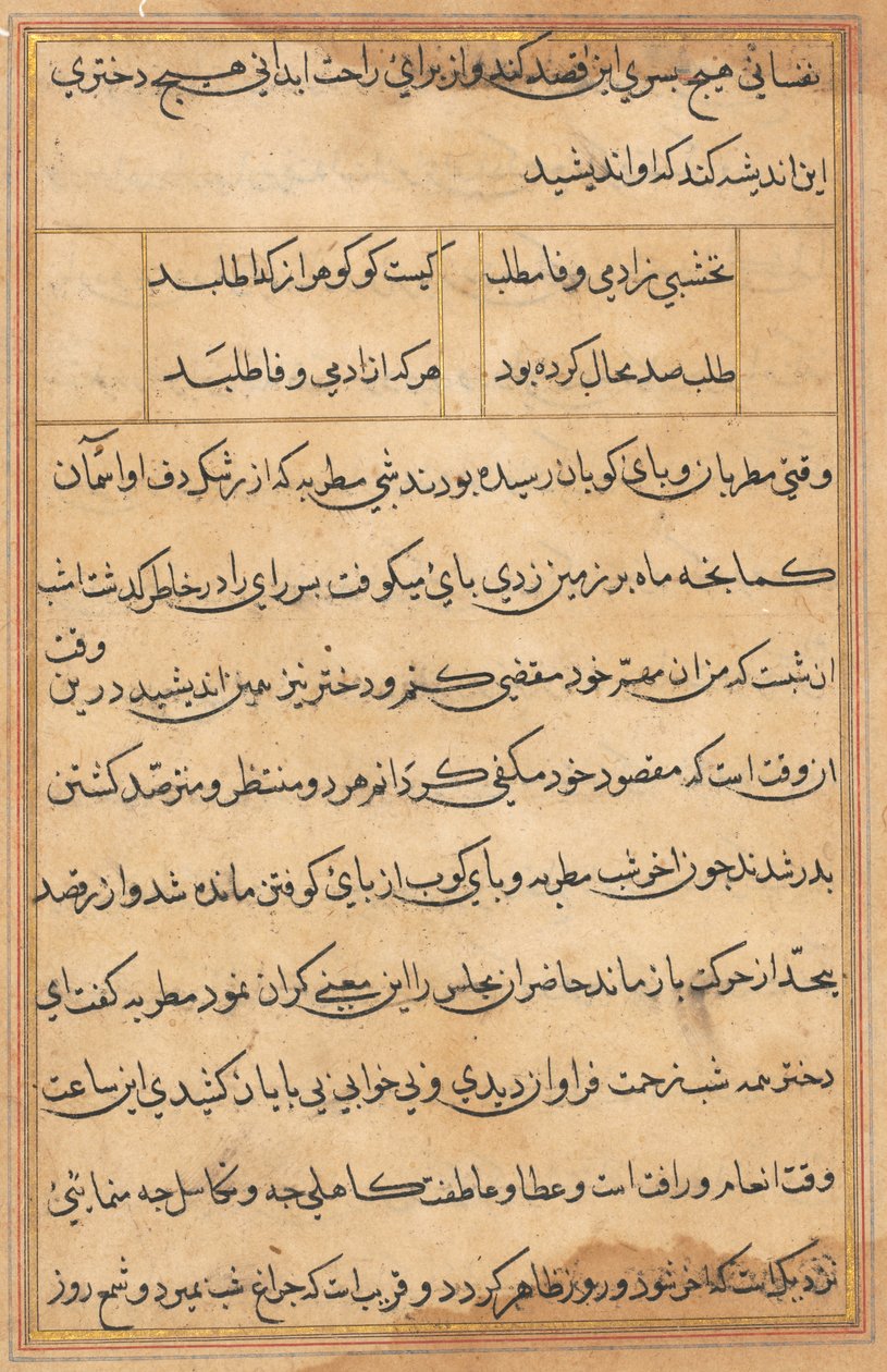Bir Papağan Masallarından Sayfa: metin sayfası by Unknown artist