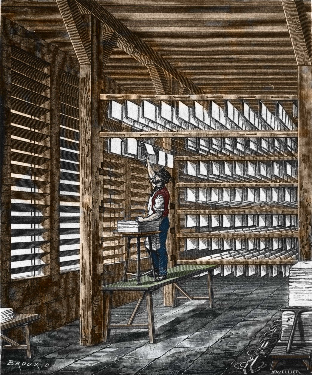 19. yüzyılda kağıt üretimi. by Unknown artist