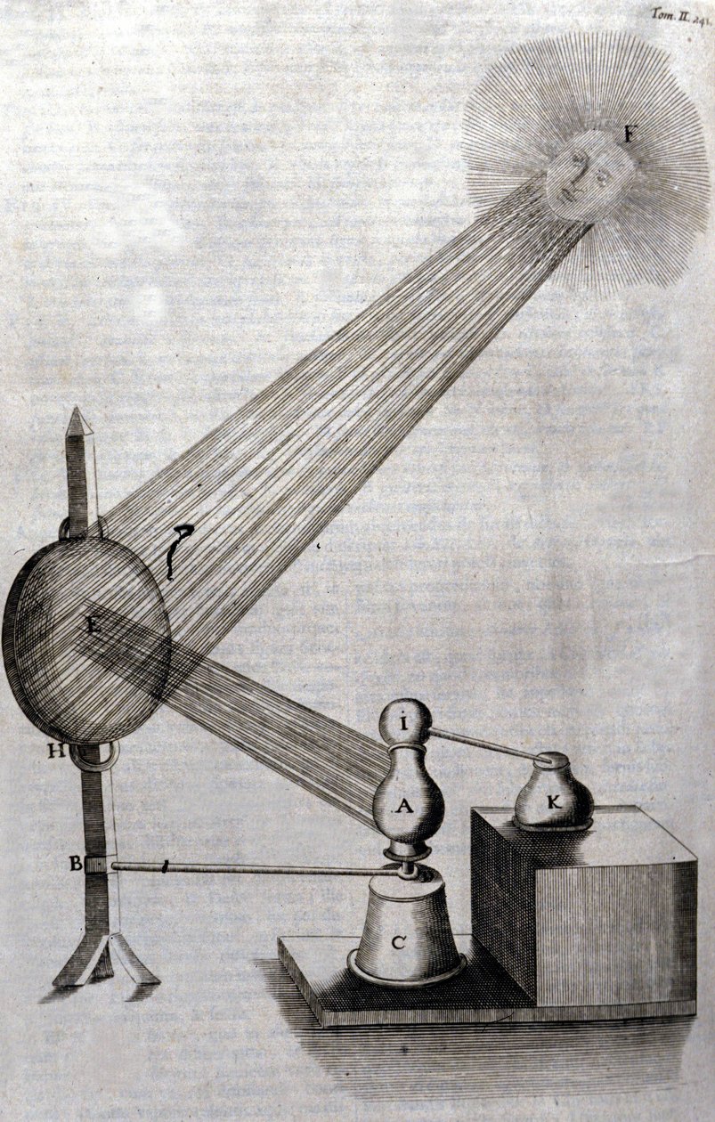 Fizik: ışık kırınımı ve renklerin incelenmesini temsil eden bir tahta. Athanase Kircher (veya Athanasius Kircheri 1602-1680), Alman Jesuite. “Ars magna lucis et umbrae” gravürü, Roma 1646. by Unknown artist