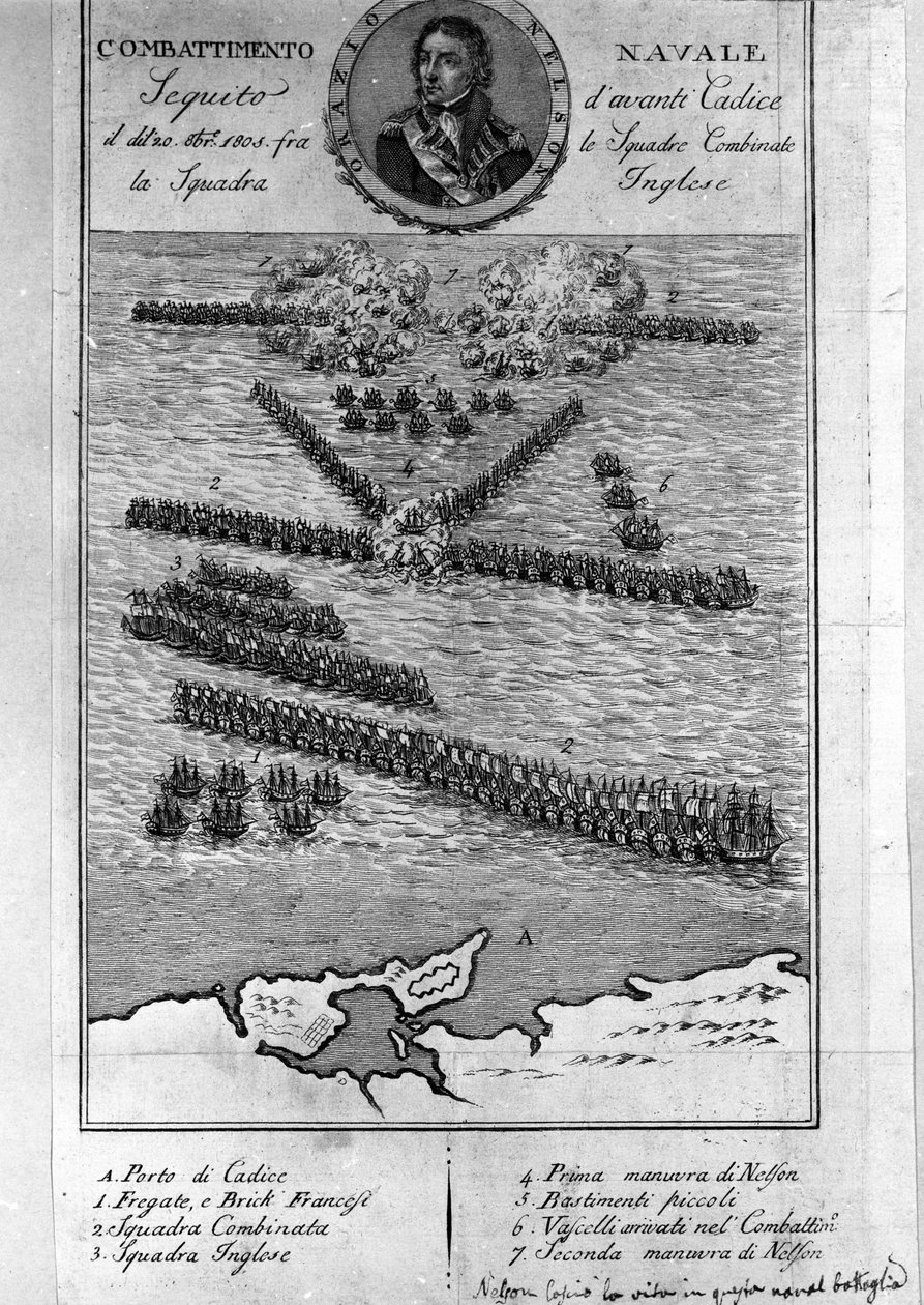 Trafalgar Savaşı Planı (İspanya). 21 Ekim by Unknown artist