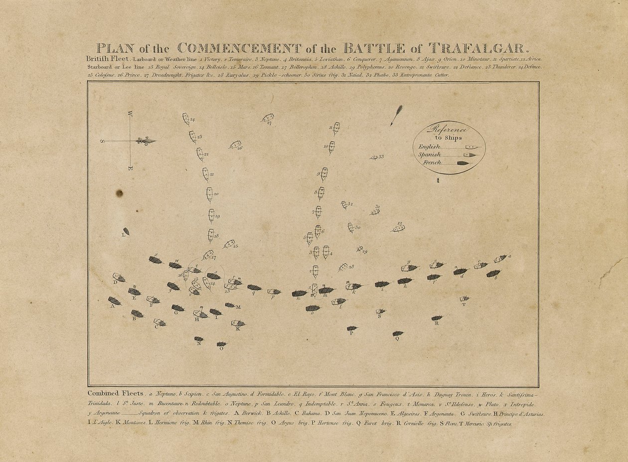 Trafalgar Savaşı