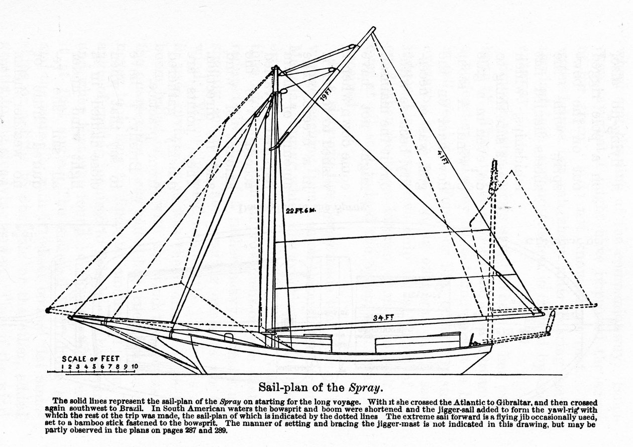 Amerikalı denizci Joshua Slocum'un (1844-1909) 1895'te dünya turuna başladığı bir tekne olan “Sprey” in planı. by Unknown artist