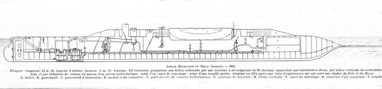 Fransız denizaltısını (denizaltı) Burjuva ve kahverengiyi temsil eden plaka by Unknown artist