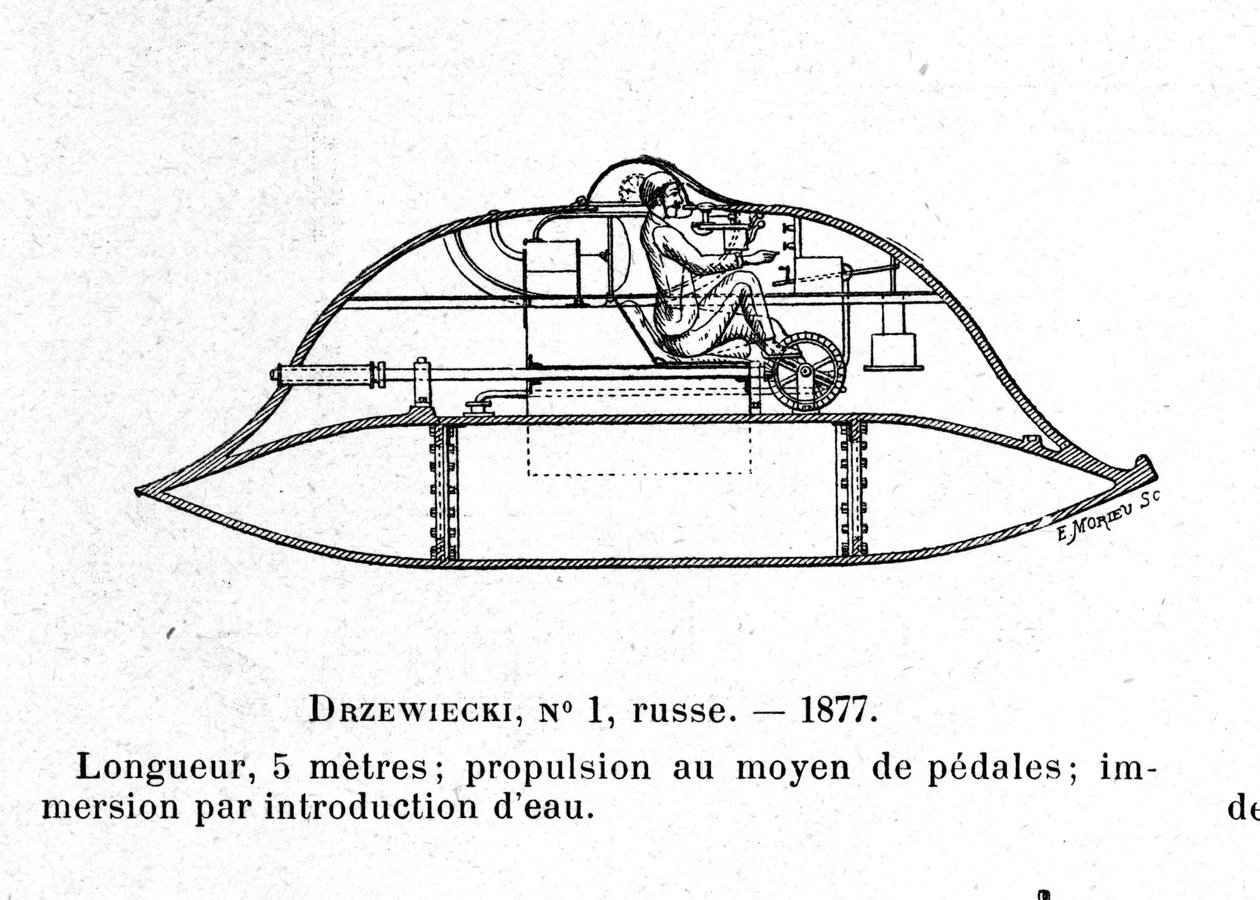Mucit ve mühendis Stefan K. Drzewiecki (1844-1938) tarafından tasarlanan bir pedallı denizaltı olan Drzewiecki 1 denizaltısını temsil eden plaka. 1877 yakl. by Unknown artist