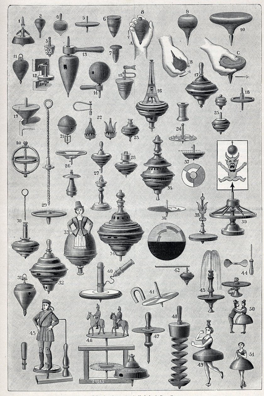 Farklı şekillere ve döndürme sistemine sahip bir eğirici koleksiyonunu gösteren plaka. “” La Nature” da gravür by Unknown artist