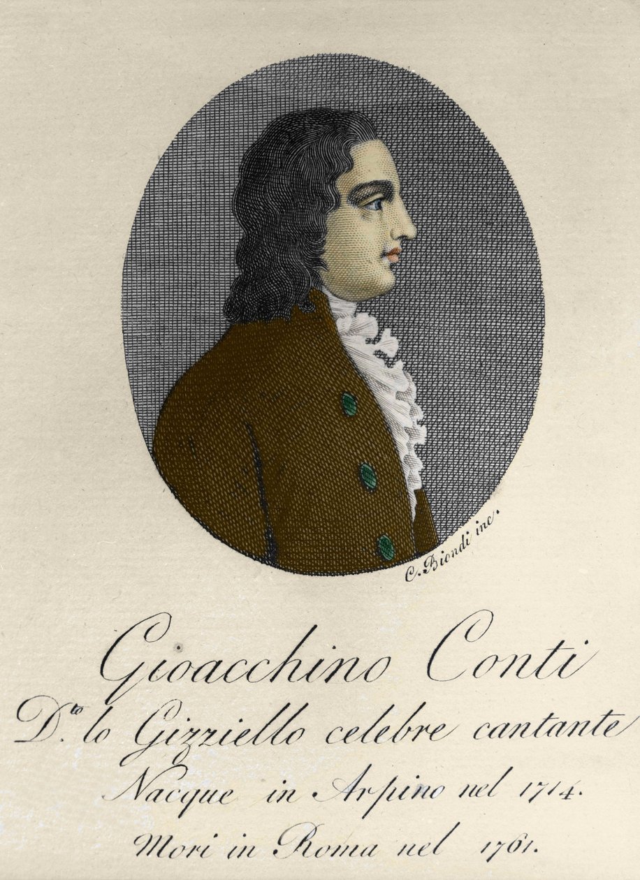 Gioacchino Conti