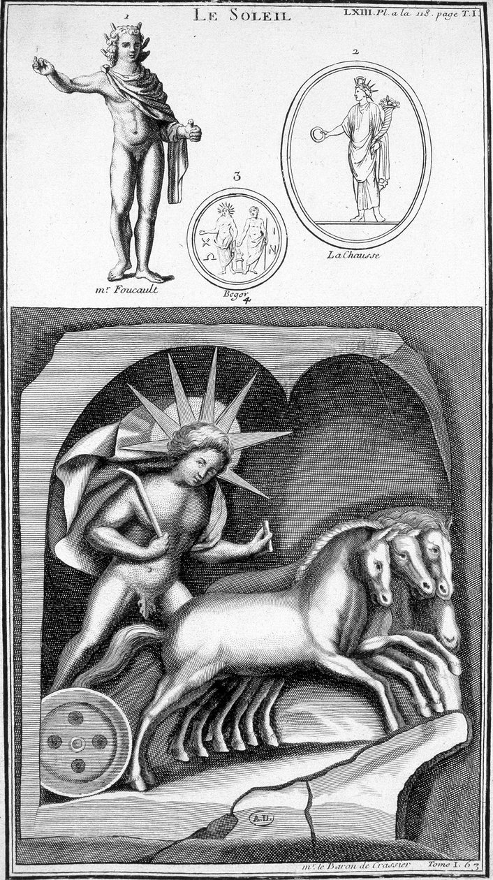 Güneş ve Apollon
