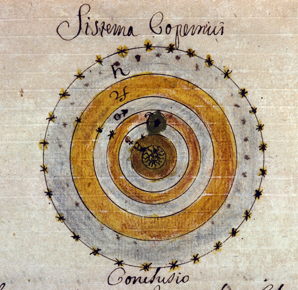 Nicolas Copernicus (Nicolaus Copernicus) sisteminin temsili by Unknown artist
