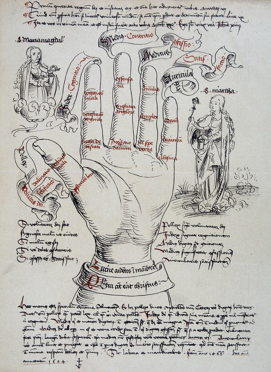 Aziz Brigitte, vizyoner olarak armağanlarıyla, bir kişinin ölüm tarihini bilmek için elin satırlarını okuyarak çağrılır. Saint Mary Magdalene ve Martha, elin her iki tarafında görünür. by Unknown artist