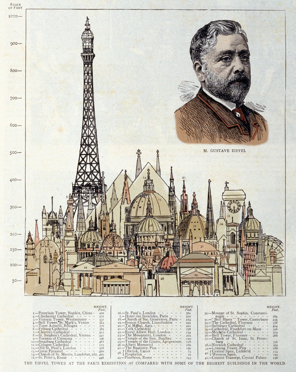 1889