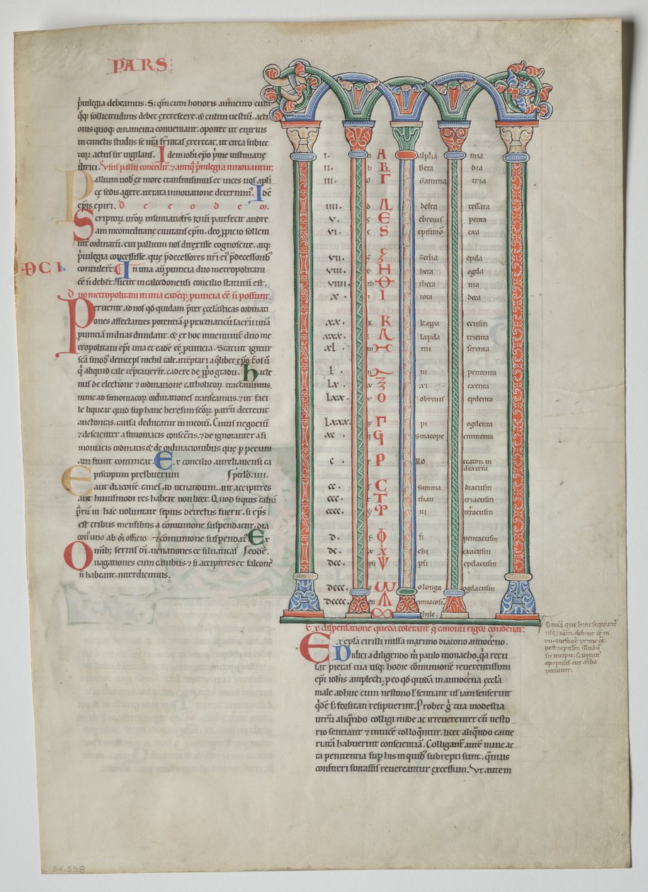 Gratian'dan Bir Decretum'dan Tek Yaprak: Yunan ve Latin Alfabelerinin Uyumuyla Dörtlü Oyun Salonu by Unknown artist