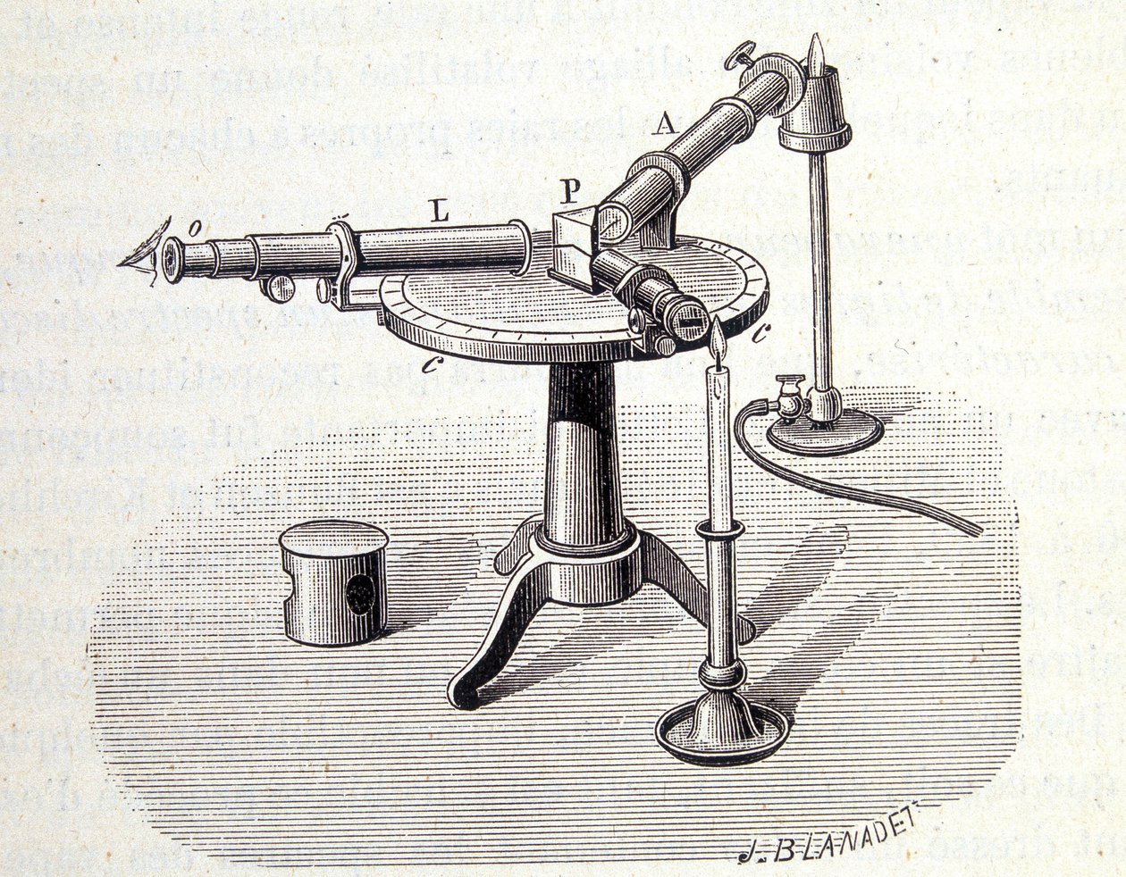 Spektroskop Bunsen ve Kirchhoff - Emile Des Beaux, Flammarion