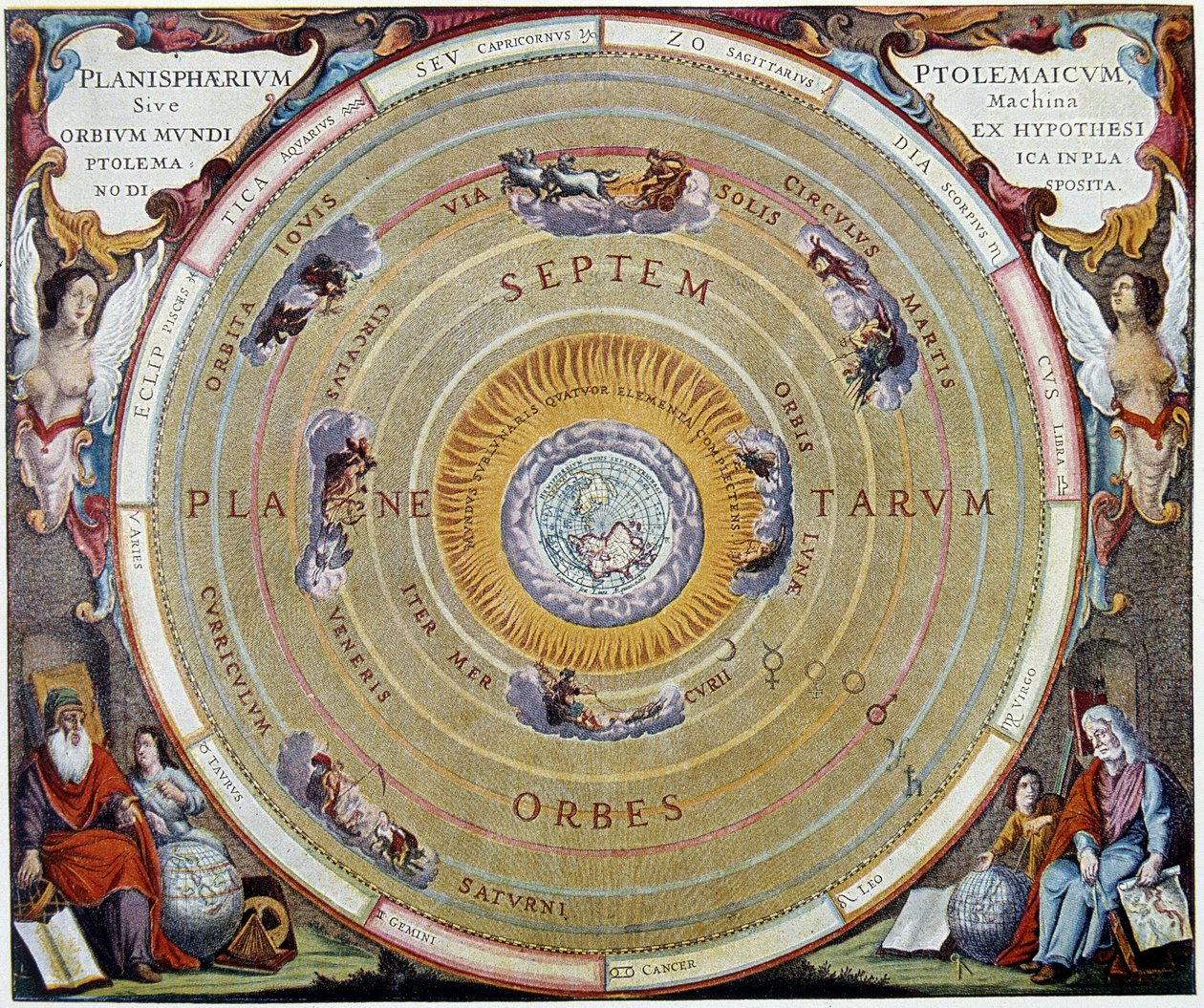 Ptolemy dünyasının sistemi - ap. André Cellarius tarafından “Harmonia Macrocosmica” by Unknown artist