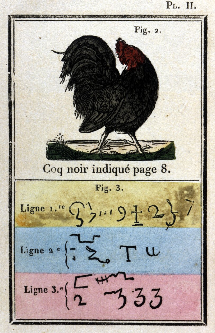 Kara Horoz. Papa Honorius Grimoire şeytanları çağırırdı. Ed. 1760. by Unknown artist