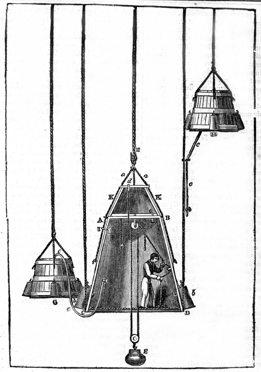 E balast kullanan Spalding Bell, yukarı doğru küçük hareketler yapabildi ve küçük yan çanları temiz hava getirmek için servis edildi. by Unknown artist