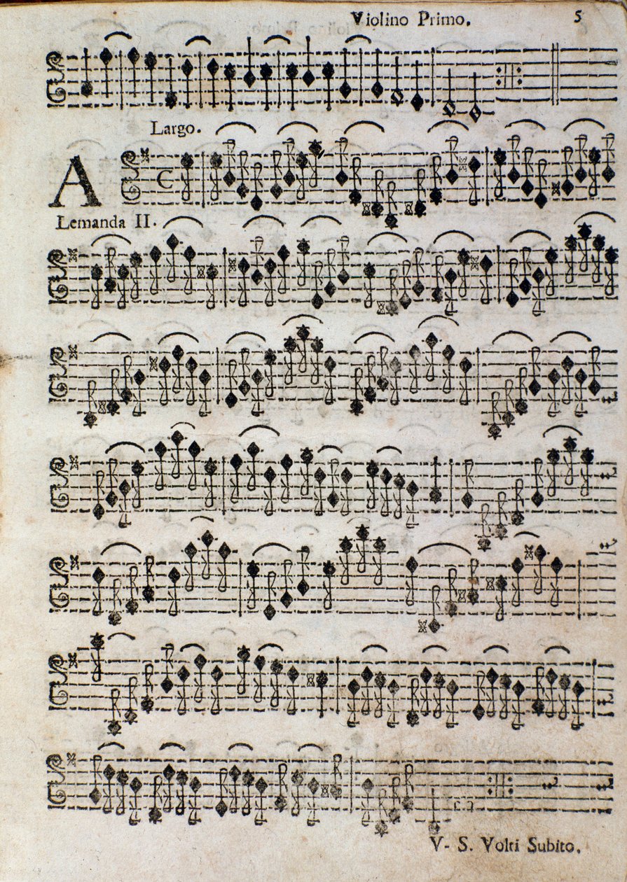 Keman. Balletto a 3 için nota sayfası, op. 3 Tomaso Albinoni (1701) tarafından by Unknown artist