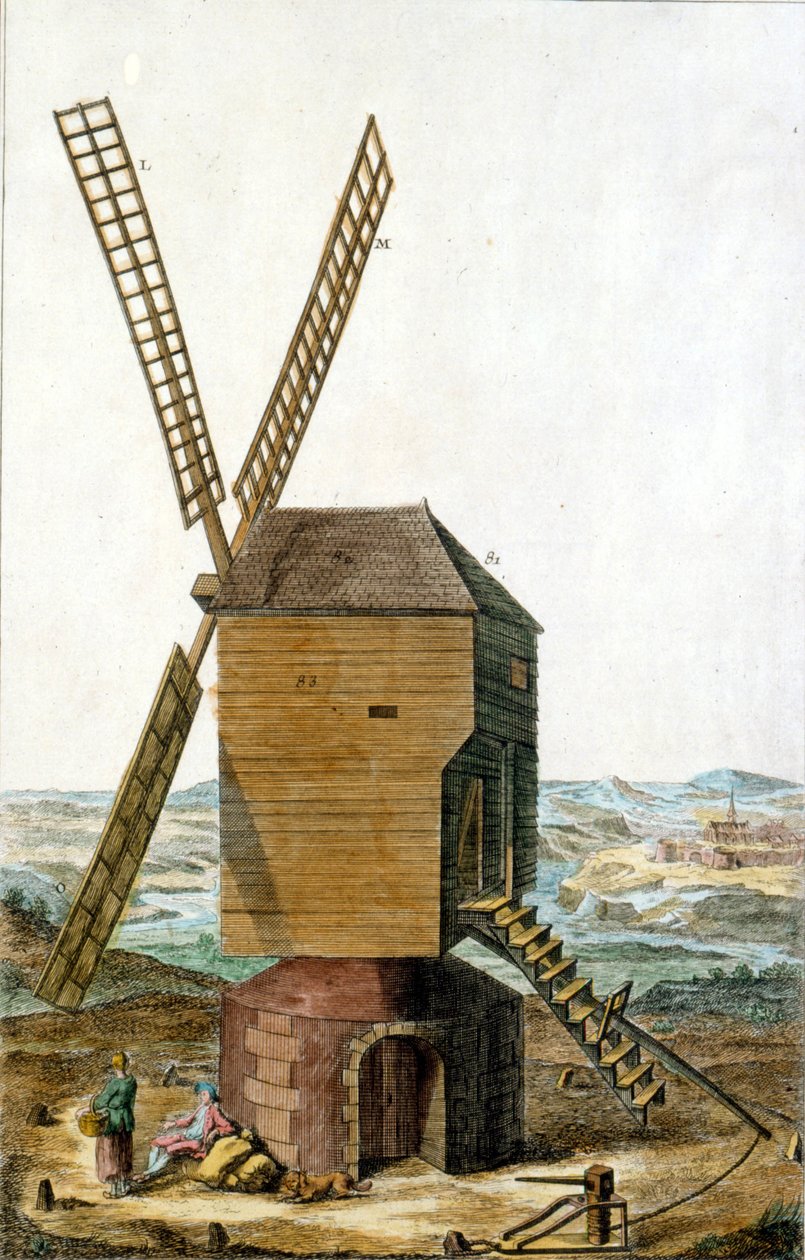 Yel değirmeni. 18. yüzyıl gravürü. by Unknown artist