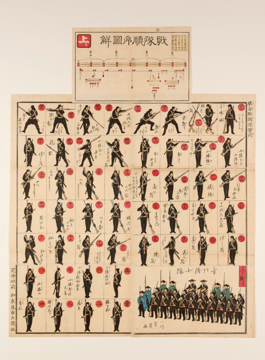 Resimli Tahta ve Zar Oyunu (sugoroku): “Aceleci Bir Sonuca Atlama” Askeri Tatbikatı by Utagawa Yoshikazu