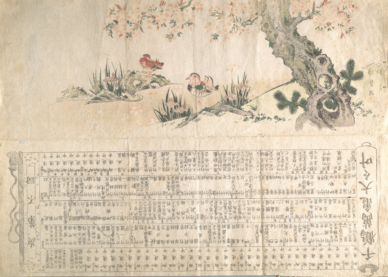 Bir Bahar Manzarasında Mandarin Ördekleri: Bir Jururui Performansı Programı, yakl. 1807.. by Utamaro II