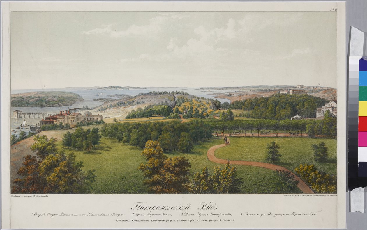 Sveaborg ve Helsingfors