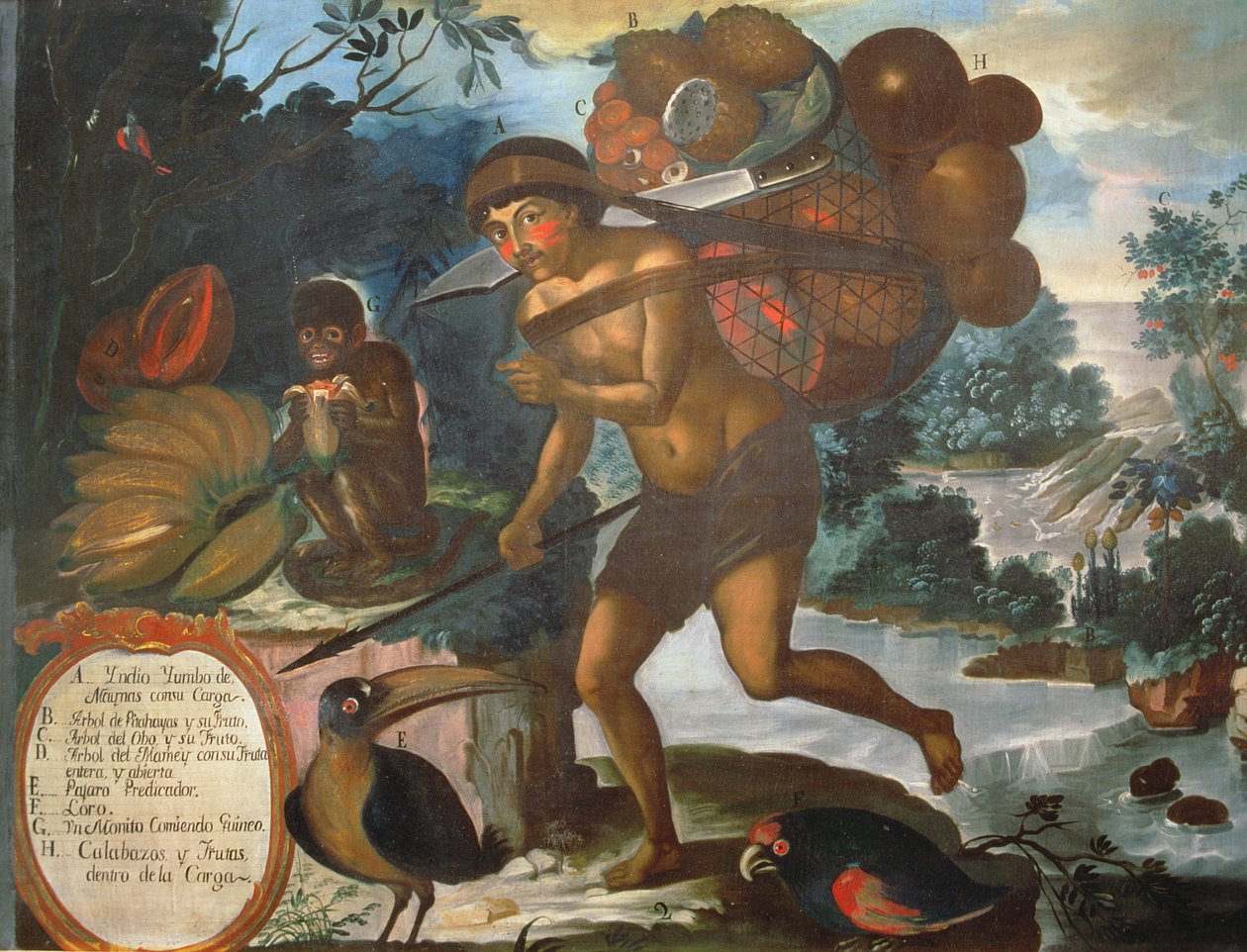 Naymas'lı Yumbo Kızılderili (tuval üzerine yağlı boya) by Vicente Alban