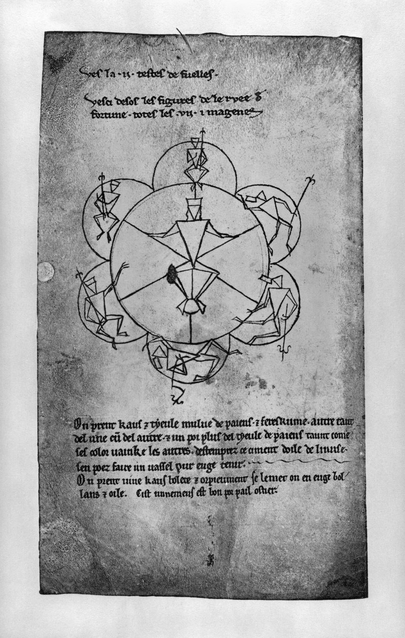 Çarkıfelek. Seramik makyaj ve tüy dökücü krem için formül (faks kopyası) by Villard de Honnecourt