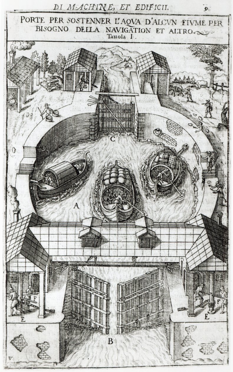 Kanal Kilidi Tasarımı, 1607 by Vittorio Zonca
