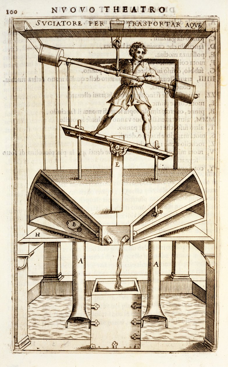 Hareketli su için hidrolik pompalama makinesi, 1607 by Vittorio Zonca