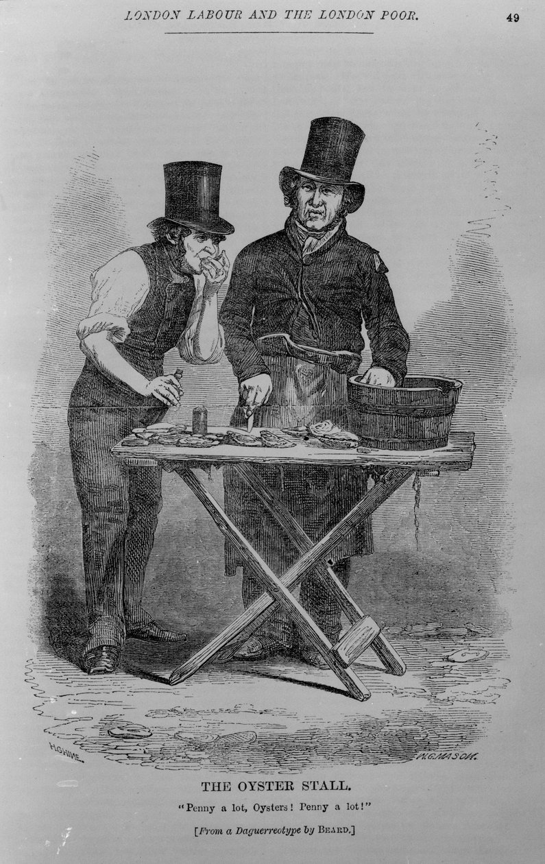 İstiridye Tezgahı by W.H. Mason