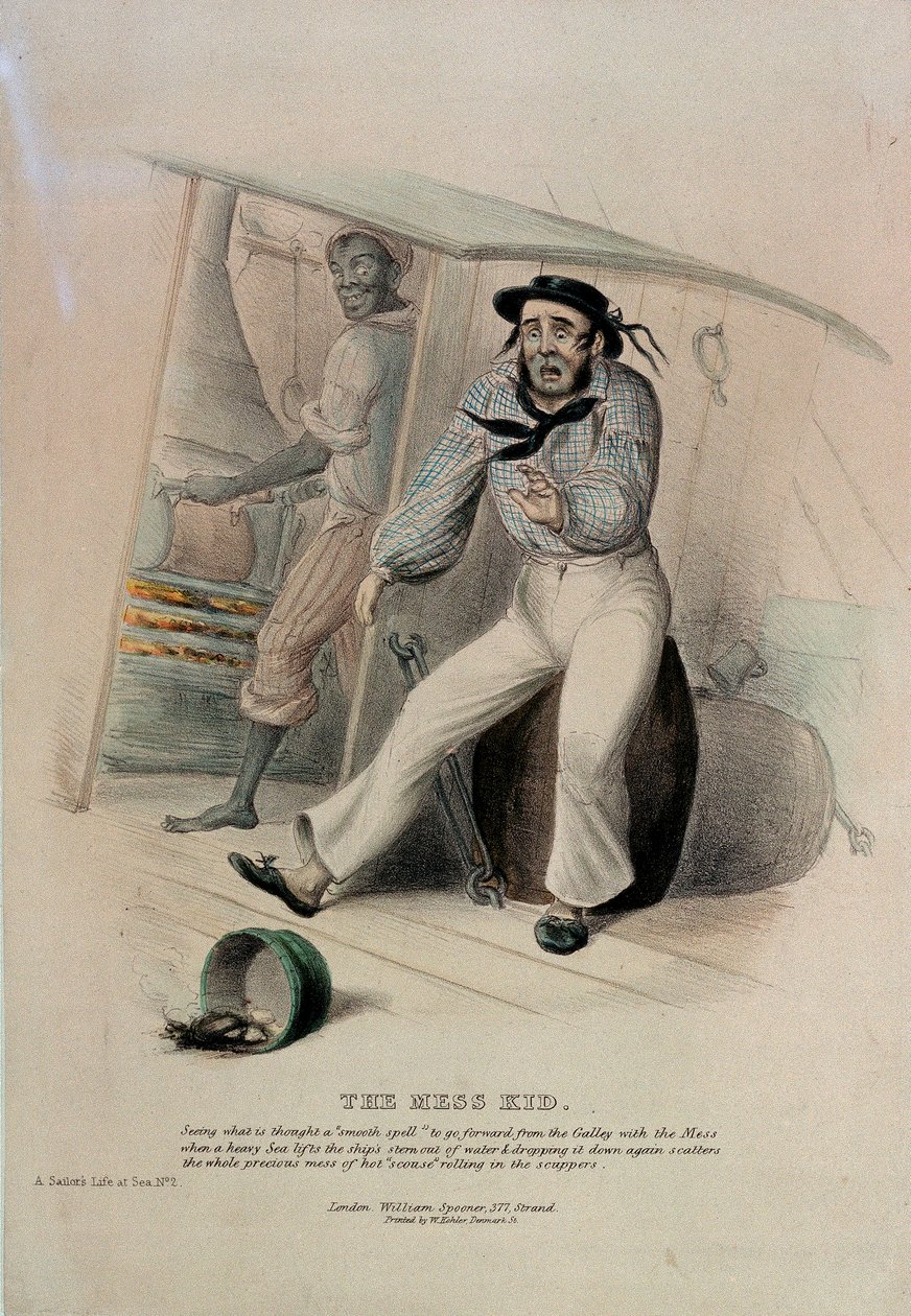  by W. Kohler