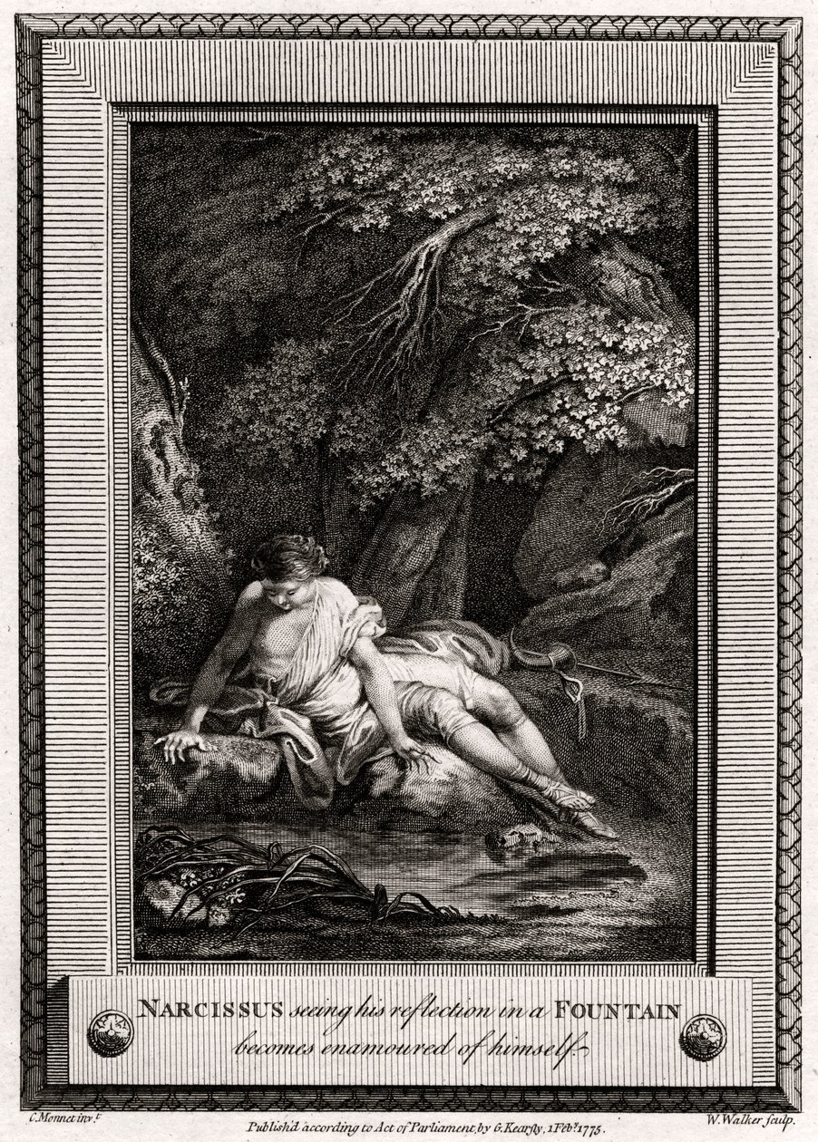 Bir Çeşmede kendi yansımasını gören Narcissus kendine aşık olur, 1775 by W. Walker