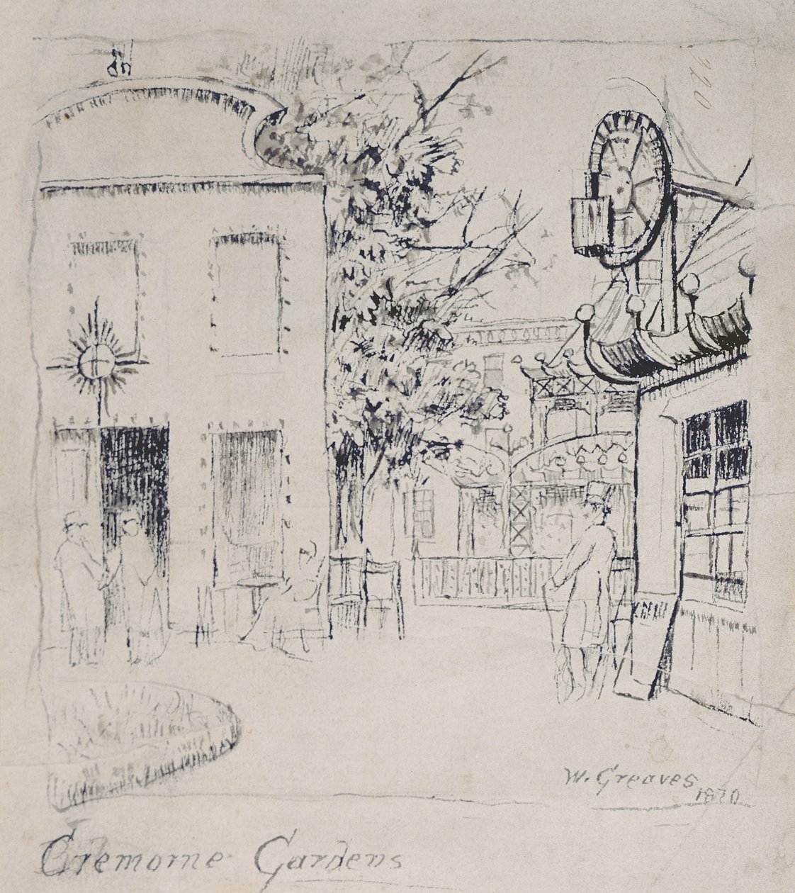 James McNeill Whistler, Cremorne Bahçeleri